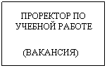 Text Box: ПРОРЕКТОР ПО УЧЕБНОЙ РАБОТЕ
(ВАКАНСИЯ)   
