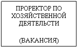 Text Box: ПРОРЕКТОР ПО ХОЗЯЙСТВЕННОЙ ДЕЯТЕЛЬСТИ
(ВАКАНСИЯ)
