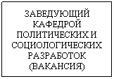 Text Box: ЗАВЕДУЮЩИЙ КАФЕДРОЙ ПОЛИТИЧЕСКИХ И СОЦИОЛОГИЧЕСКИХ РАЗРАБОТОК (ВАКАНСИЯ)
